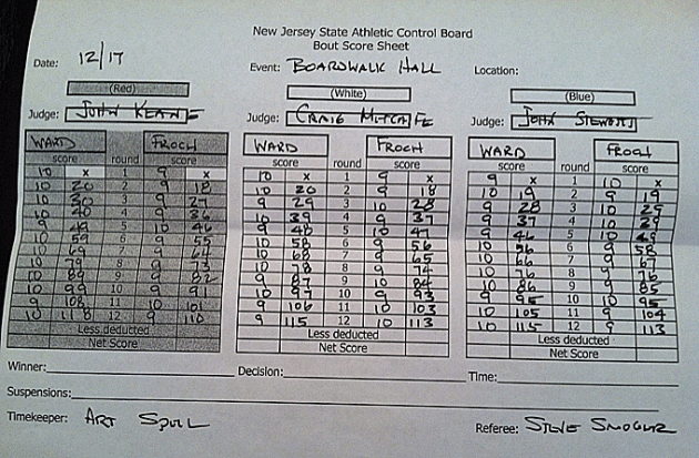 wardscorecard.gif