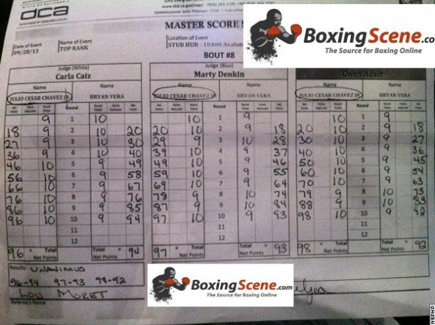 chavezverascores.jpg